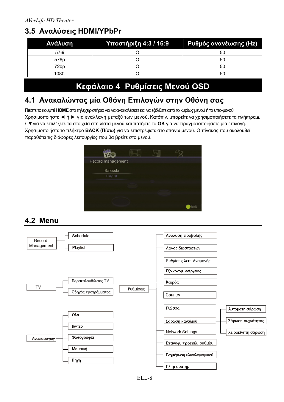 Αναλύσεις hdmi/ypbpr, Kεφάλαιο 4, Ρυθμίσεις μενού osd | Ανακαλώντας μία οθόνη επιλογών στην οθόνη σας, Menu, Kεφάλαιο 4 ρυθμίσεις μενού osd, 5 αναλύσεις hdmi/ypbpr, 1 ανακαλώντας μία οθόνη επιλογών στην οθόνη σας, 2 menu | AVerMedia Technologies AVerLife HD Theater A211 User Manual | Page 86 / 96