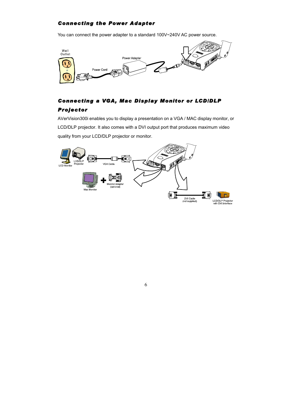 AVerMedia Technologies AVerVision300i User Manual | Page 12 / 38