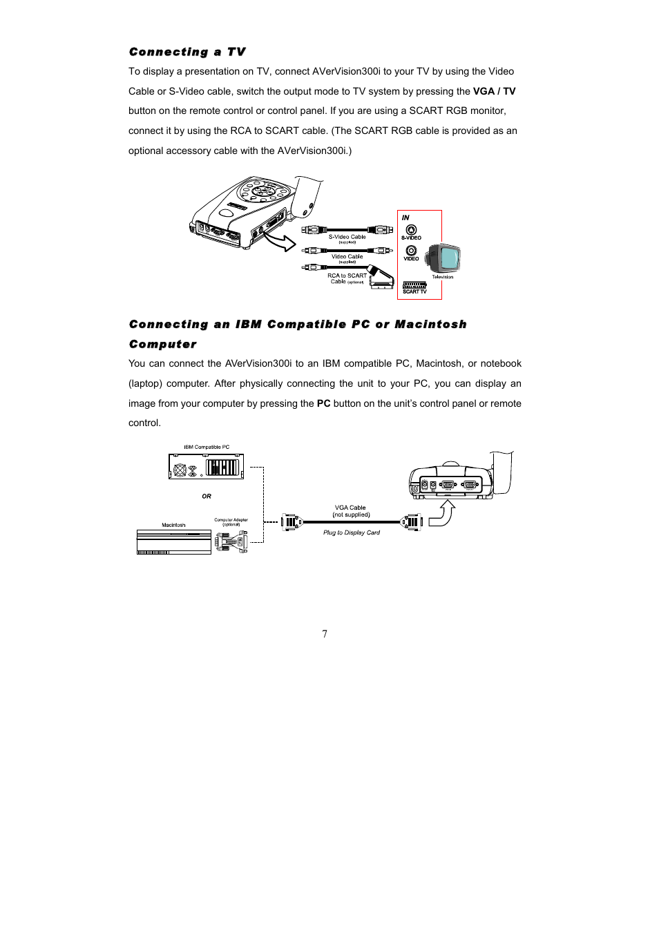 AVerMedia Technologies AVerVision300i User Manual | Page 13 / 38