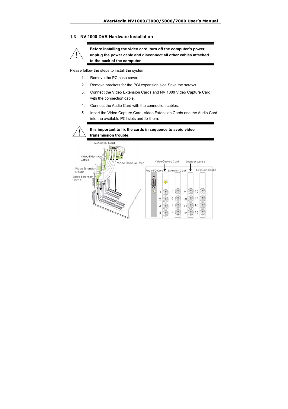 AVerMedia Technologies NV 5000 User Manual | Page 19 / 169