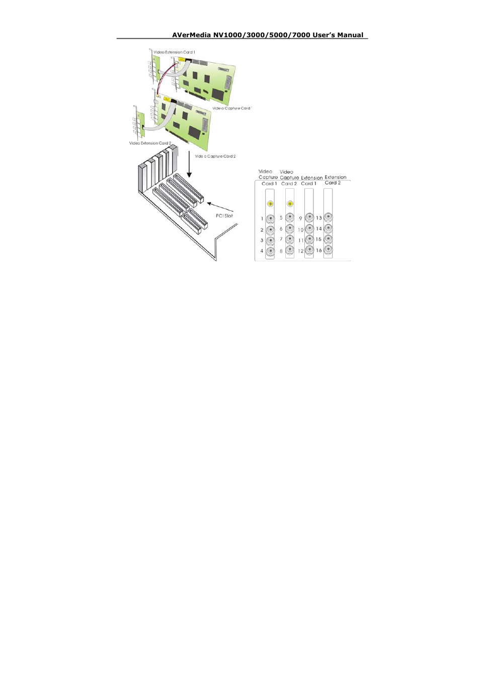 AVerMedia Technologies NV 5000 User Manual | Page 27 / 169