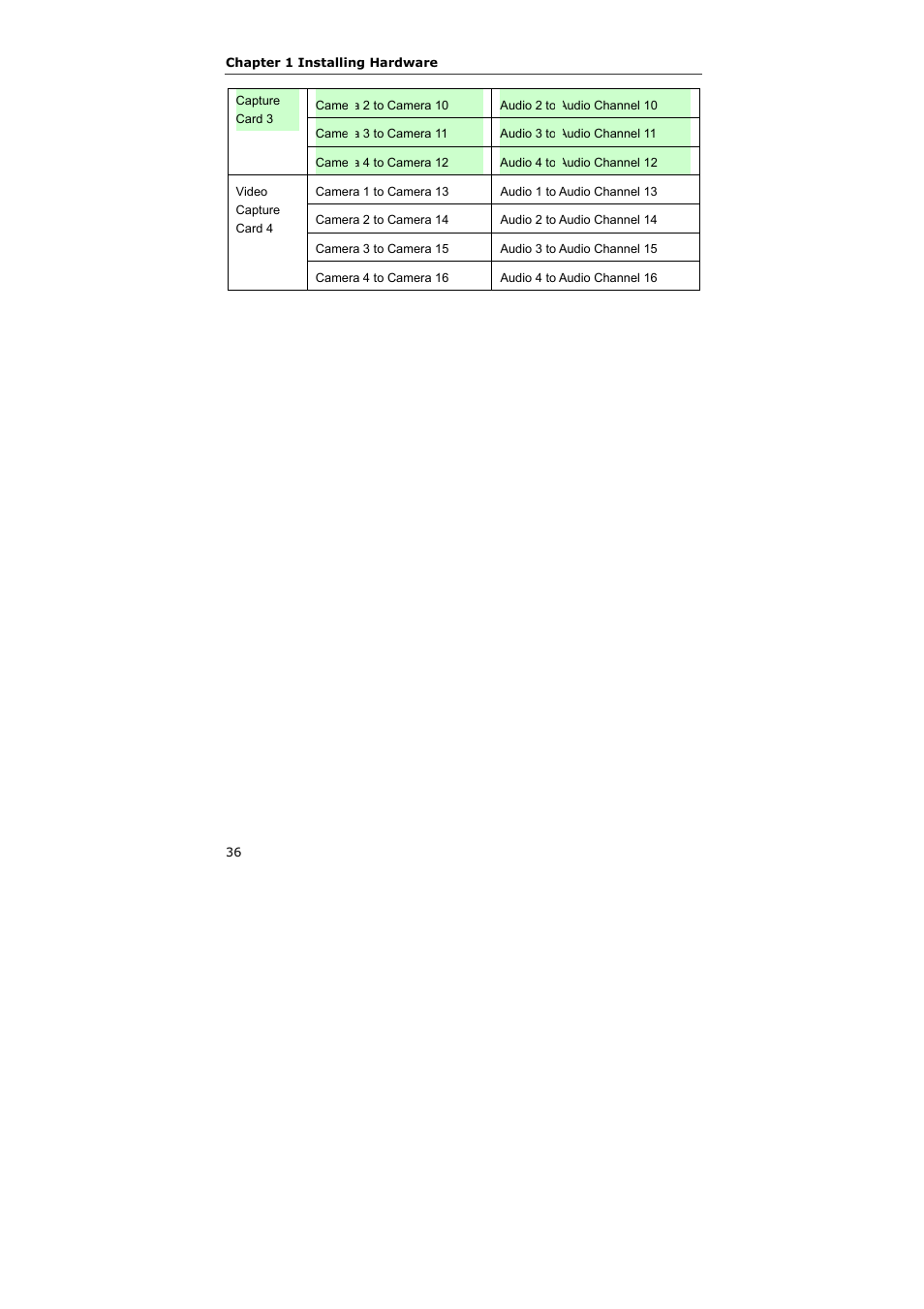 AVerMedia Technologies NV 5000 User Manual | Page 35 / 169