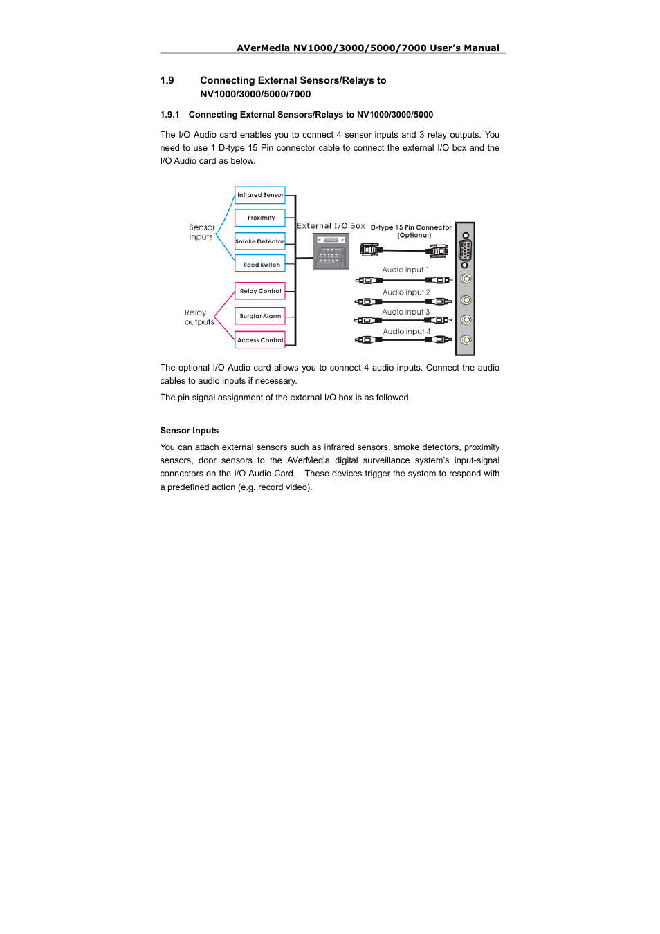 AVerMedia Technologies NV 5000 User Manual | Page 36 / 169