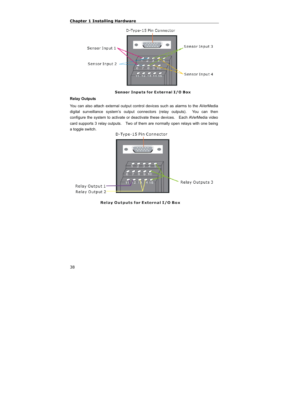 AVerMedia Technologies NV 5000 User Manual | Page 37 / 169