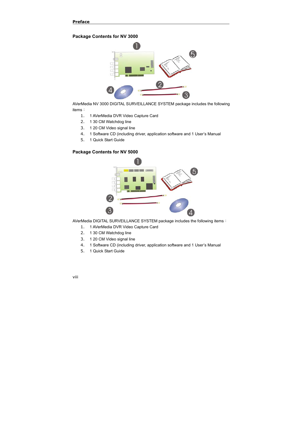 AVerMedia Technologies NV 5000 User Manual | Page 8 / 169