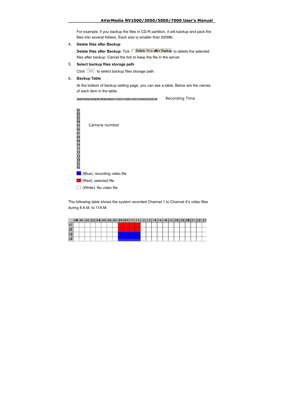 AVerMedia Technologies NV 5000 User Manual | Page 92 / 169