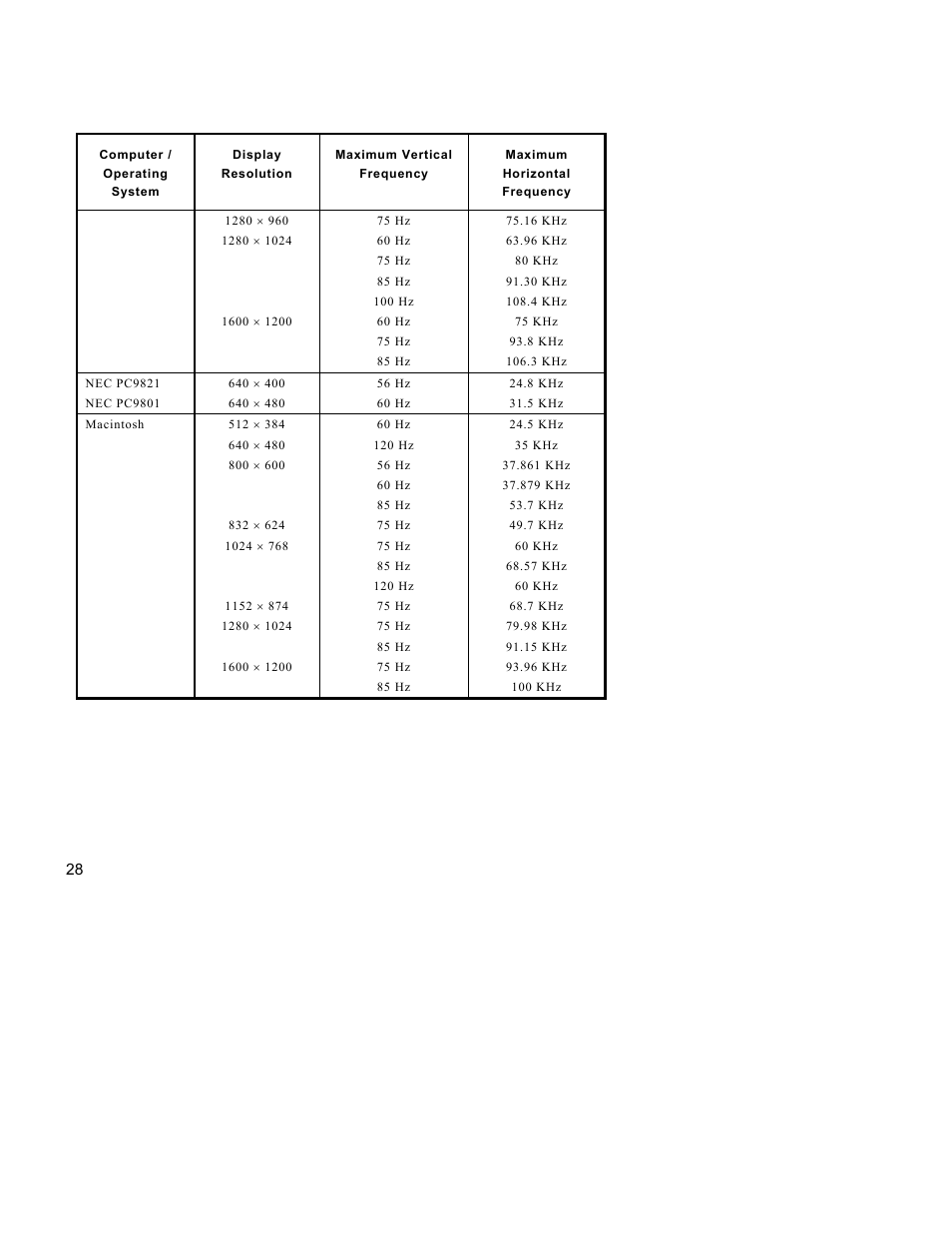 AVerMedia Technologies AVerKey300 User Manual | Page 31 / 32