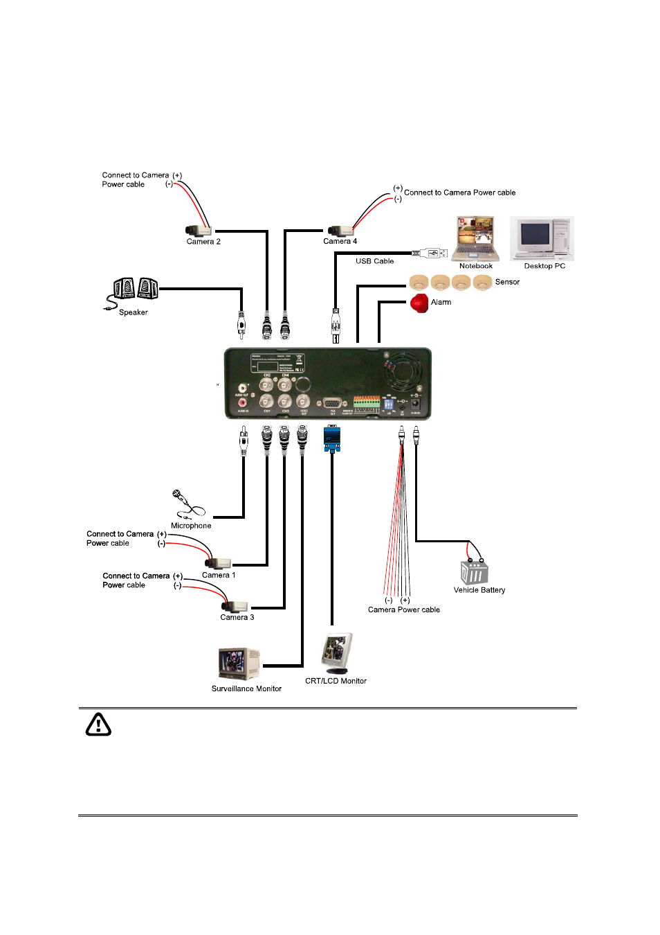 3 connecting devices | AVerMedia Technologies EB1304 User Manual | Page 11 / 44