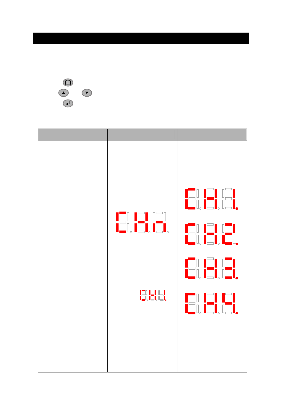 Chapter 4, Setup dvr in led mode, Chapter 4 setup dvr in led mode | AVerMedia Technologies EB1304 User Manual | Page 26 / 44