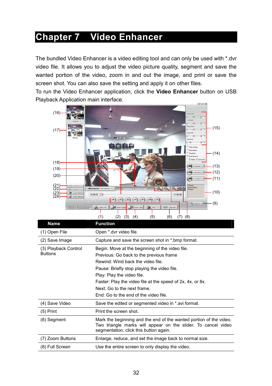 Chapter 7 video enhancer | AVerMedia Technologies EB1304 NET User Manual | Page 38 / 56