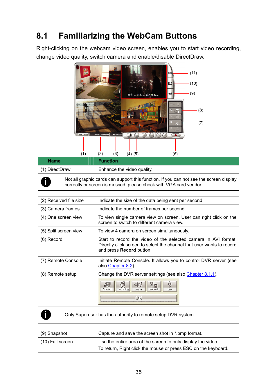 1 familiarizing the webcam buttons | AVerMedia Technologies EB1304 NET User Manual | Page 41 / 56