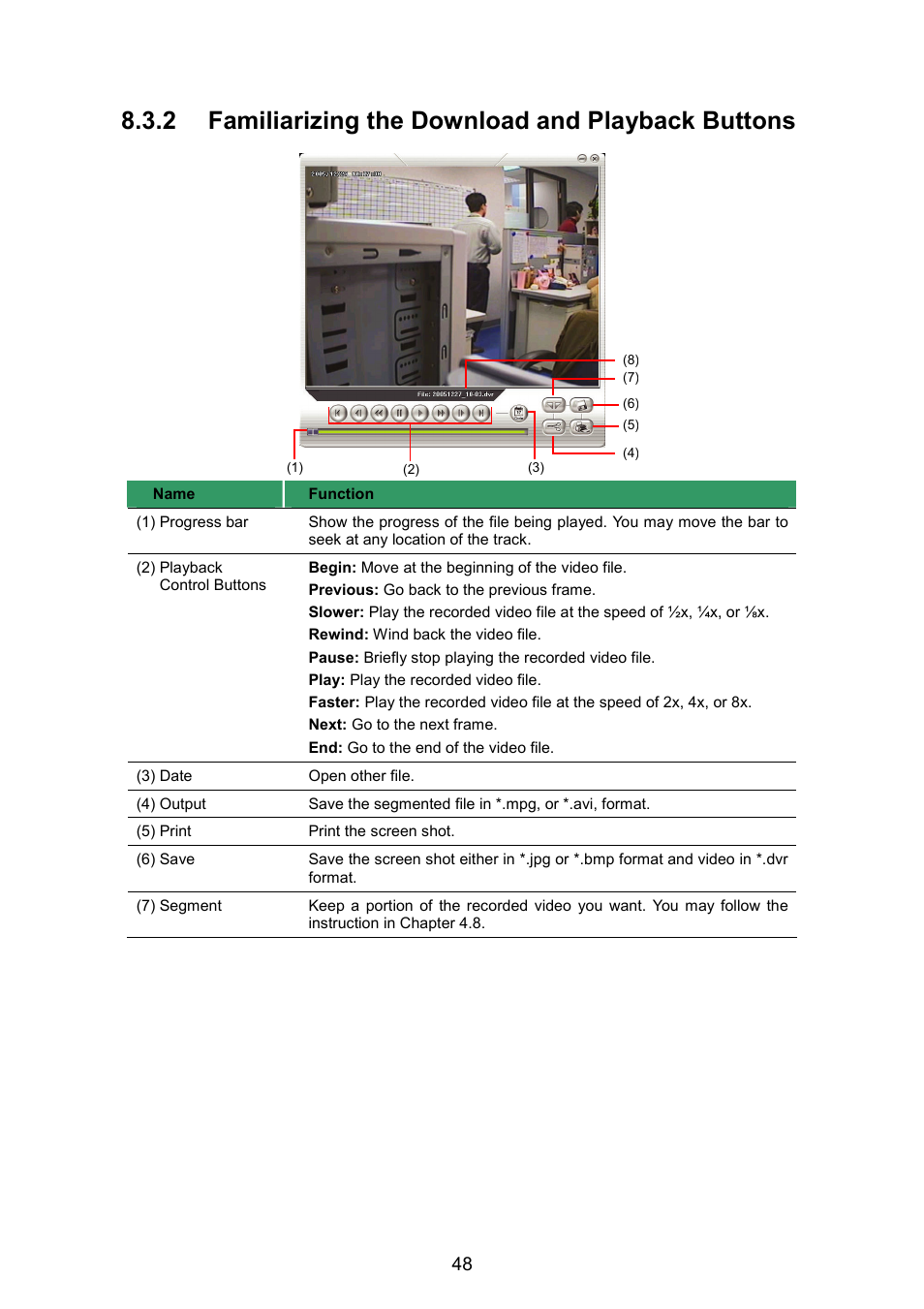 2 familiarizing the download and playback buttons | AVerMedia Technologies EB1304 NET User Manual | Page 54 / 56