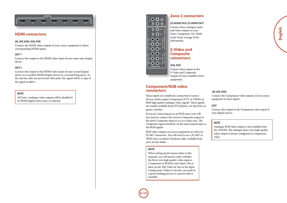 English, Hdmi connectors, Component/rgb video connectors | Zone 2 connectors, S-video and composite connectors | Arcam AVR surround amplifier / AV processor AVR600 User Manual | Page 17 / 74
