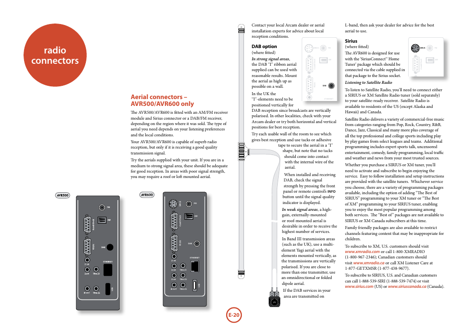 Radio connectors, E-20 | Arcam surround	amplifier/AVprocessor AVR500	/	AVR600	/	AV888 User Manual | Page 22 / 74