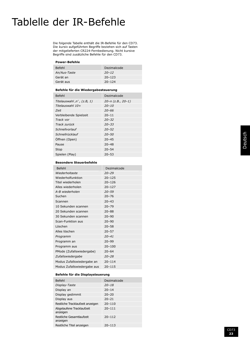 Tablelle der ir-befehle, Deu ts ch | Arcam CD73 User Manual | Page 23 / 36