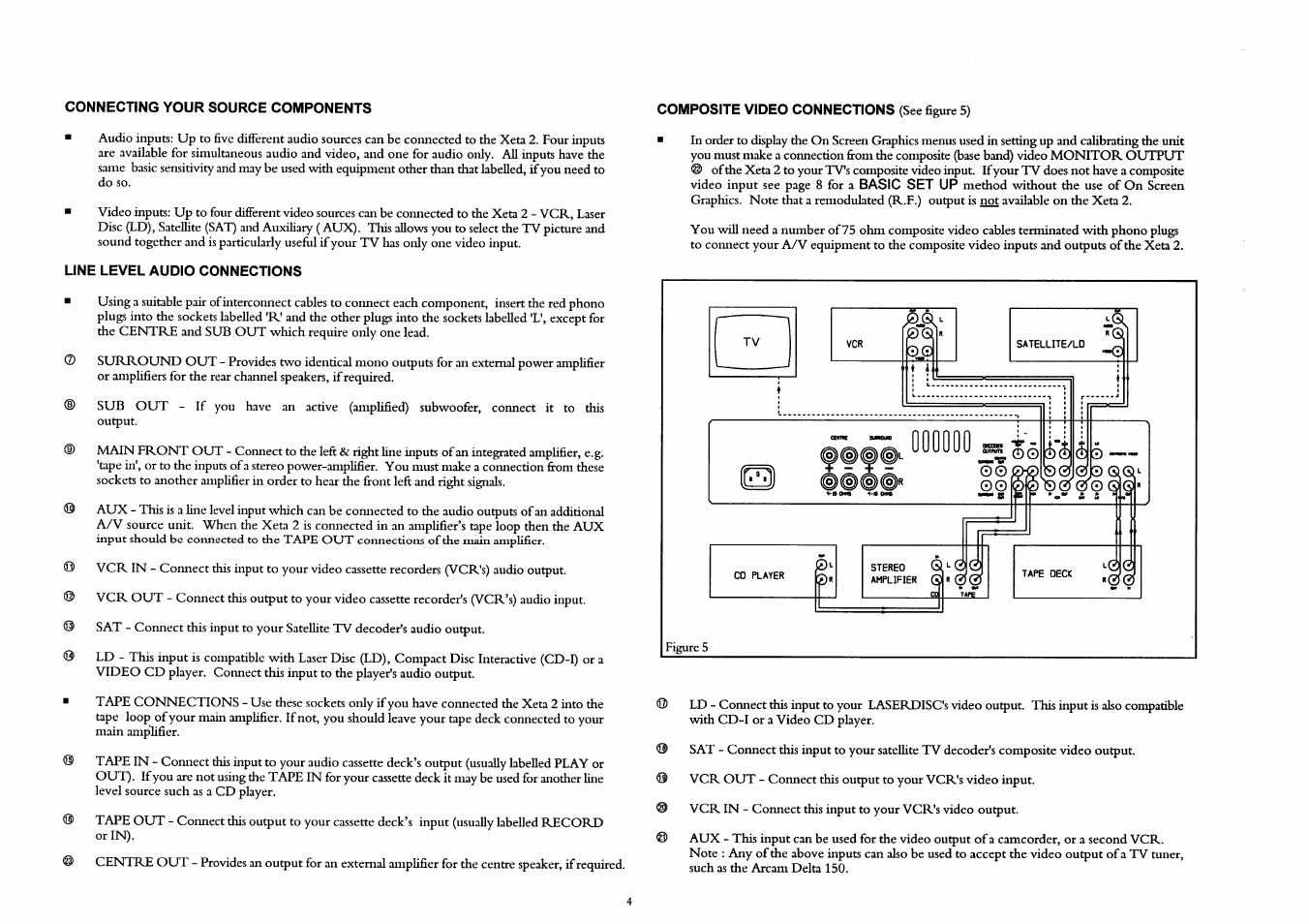 Connecting your source components, Composite video connections (see figure 5), Line level audio connections | Arcam A/V Processor XETA 2 User Manual | Page 6 / 17