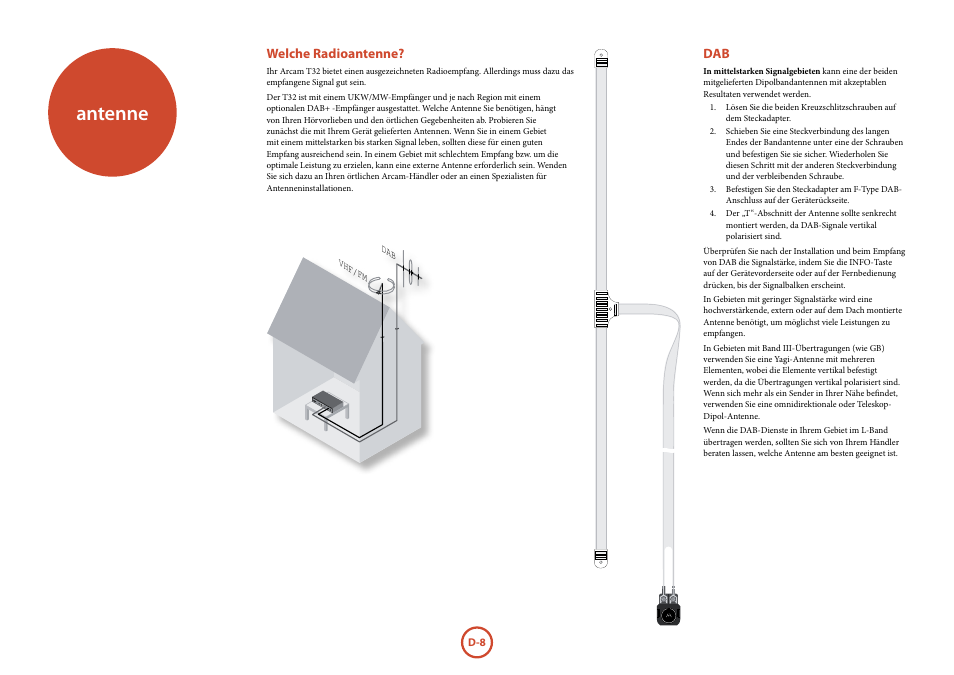 Antenne, Welche radioantenne | Arcam Manuel Tuner radio T32 User Manual | Page 46 / 72