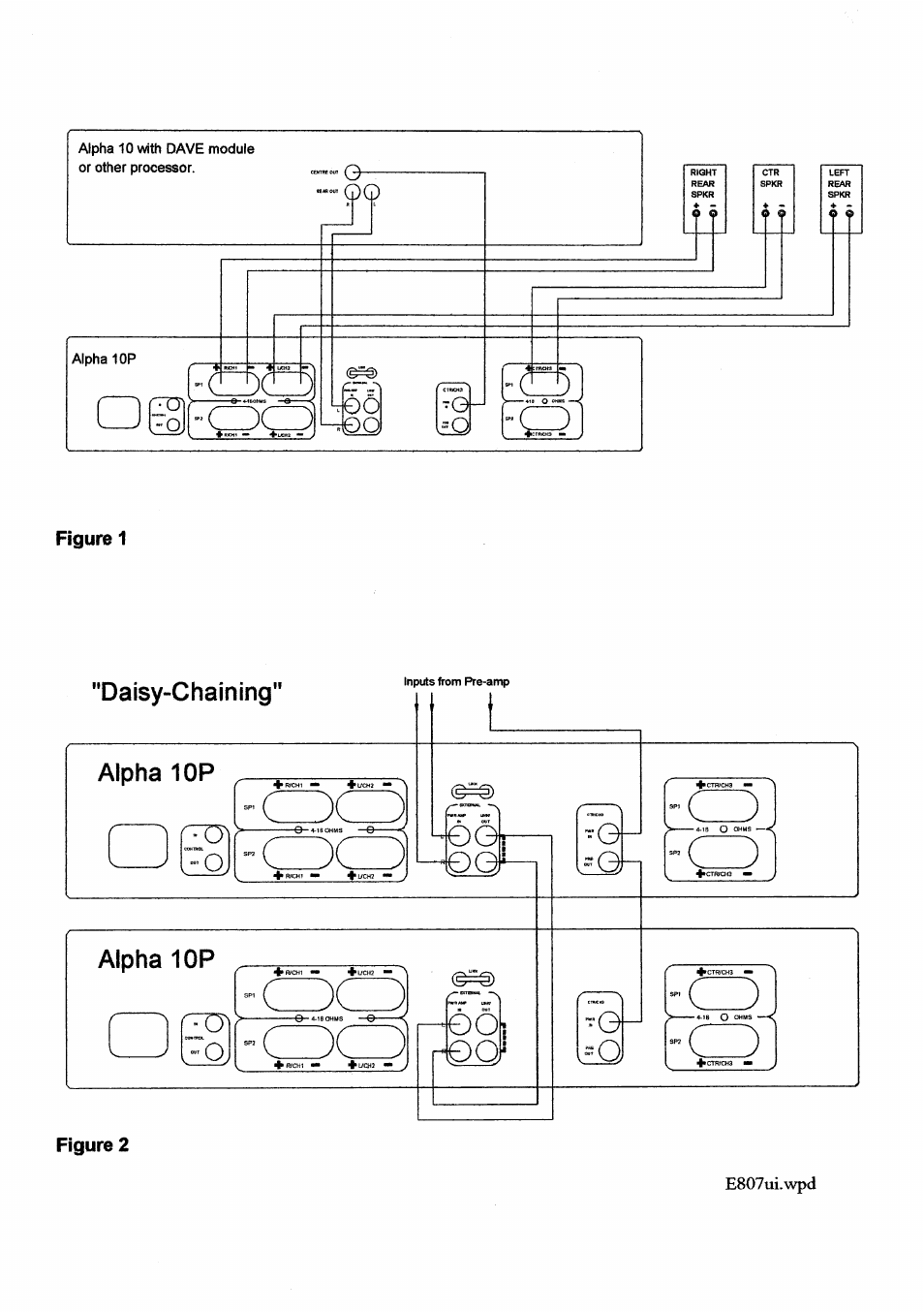Figure 1, Figure 2, E807ui.wpd | Daisy-chaining, Alpha 10p | Arcam Alpha 10/10P User Manual | Page 12 / 14