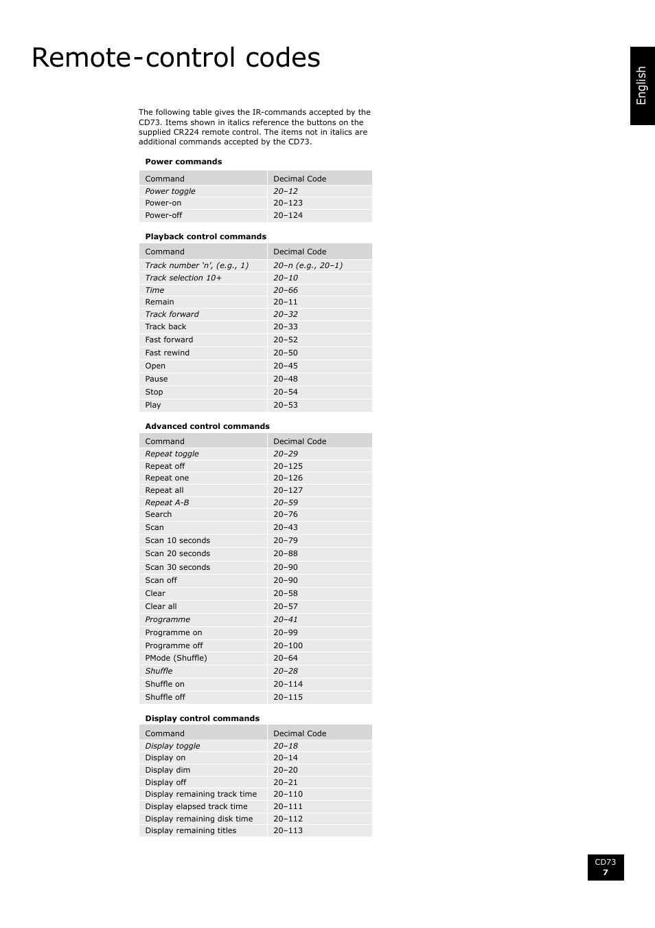 Remote-control codes, English, En gl is h | Arcam Compact Disc Player CD73 User Manual | Page 7 / 9