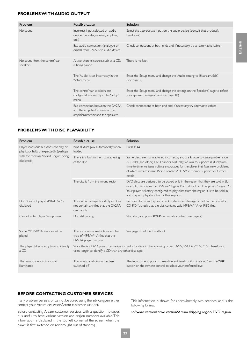 Problems with audio output, Problems with disc playability, Before contacting customer services | Arcam DV27A User Manual | Page 23 / 100