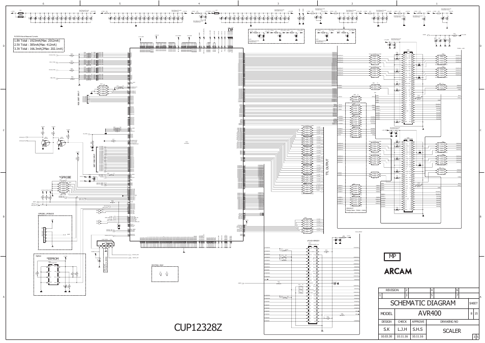 Avr400, Schematic diagram, Scaler | L.j.h, S.h.s, Model, Approve check design drawing no, Sheet, Gprobe, Eeprom | Arcam AVR400 User Manual | Page 27 / 34