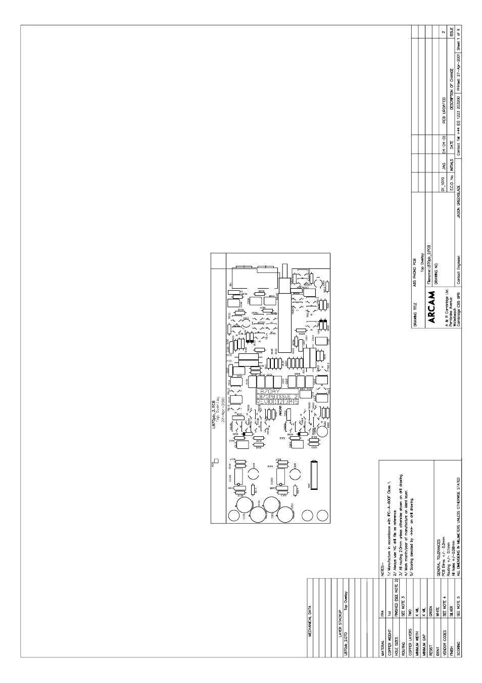 Arcam Preamp Processor AV8 User Manual | Page 29 / 147