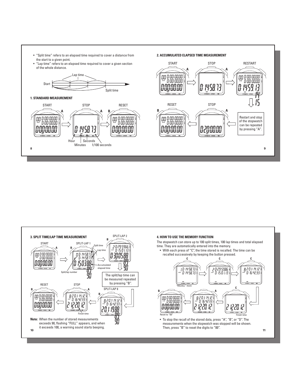 Accusplit AX602 User Manual | Page 3 / 4