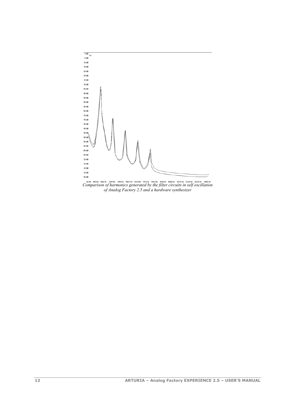 Arturia 2.5 User Manual | Page 12 / 60