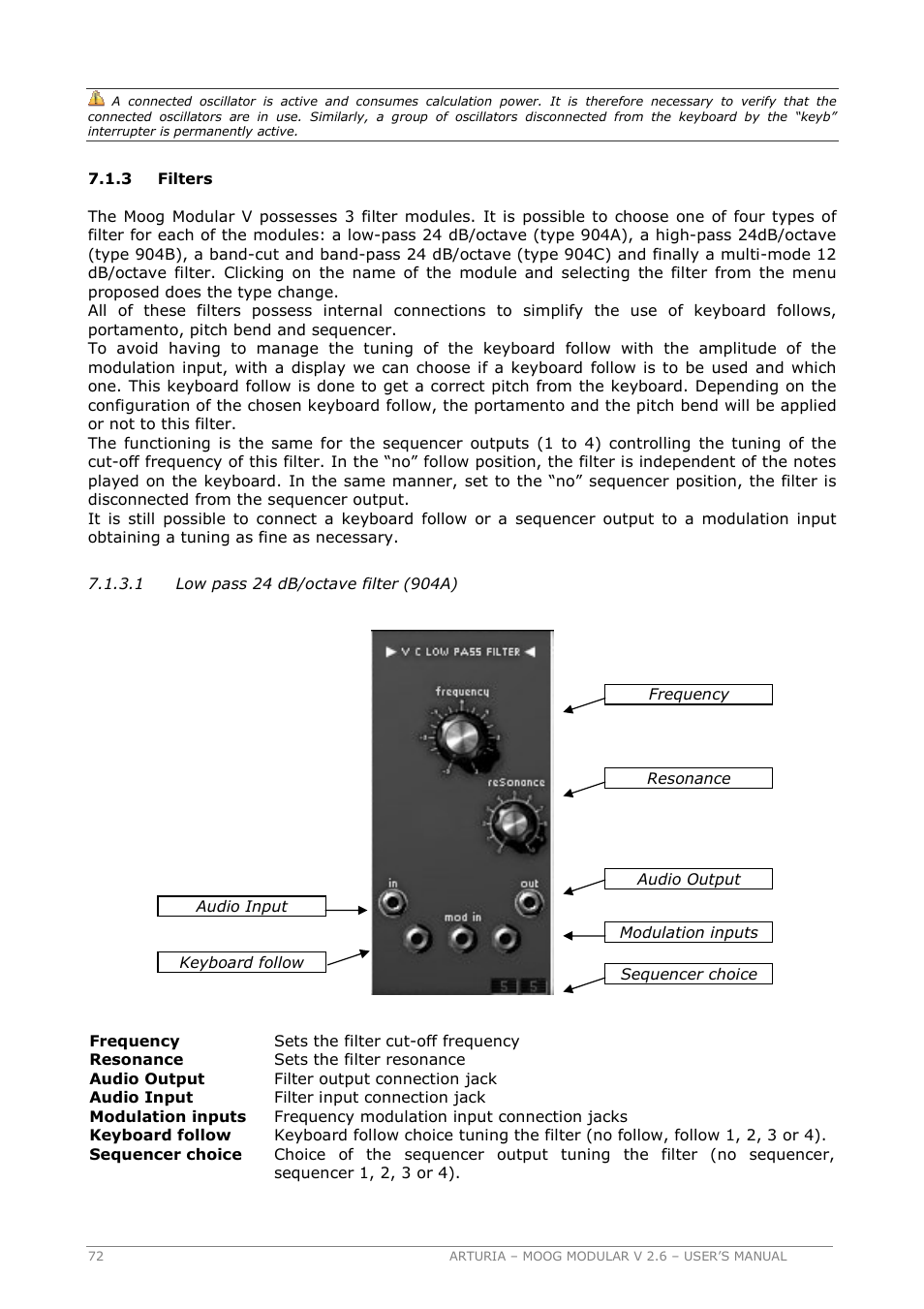 Arturia MOOG MODULAR 2.6 User Manual | Page 72 / 154