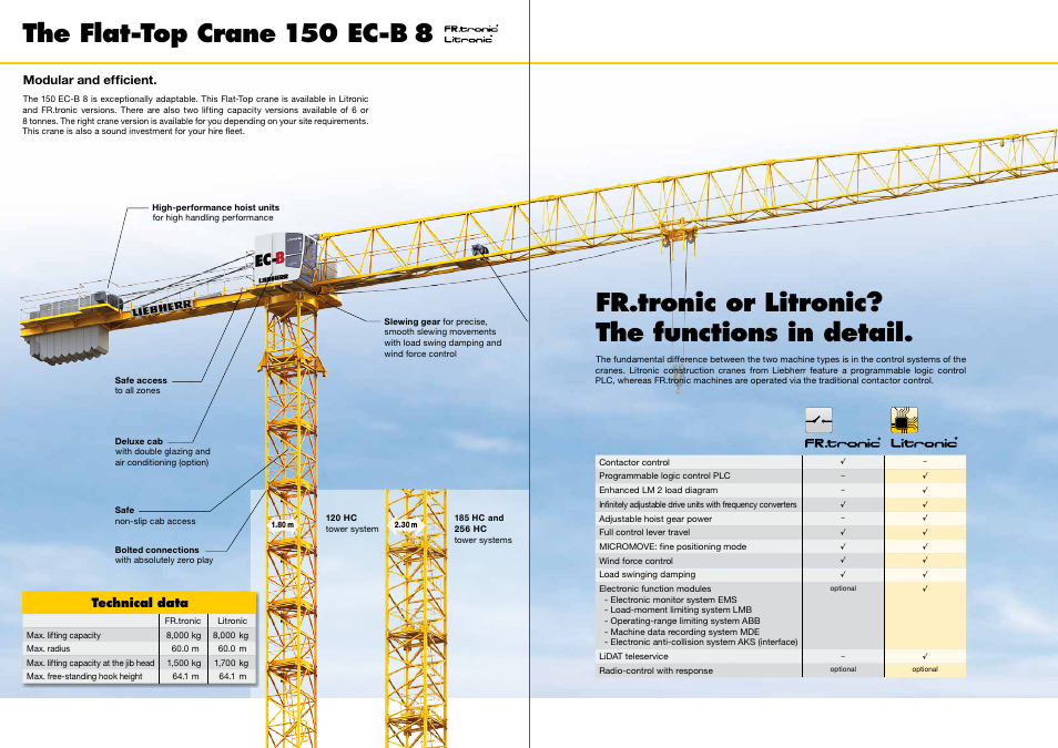 Efficient and adaptable, The flat-top crane 150 ec-b 8, Even more benefits | Technical data, Modular and efficient, Connect & work, Arrive safely, Simply well set-up, Working fast and safe – for sure | Liebherr 150 EC-B 6 Litronic User Manual | Page 2 / 4