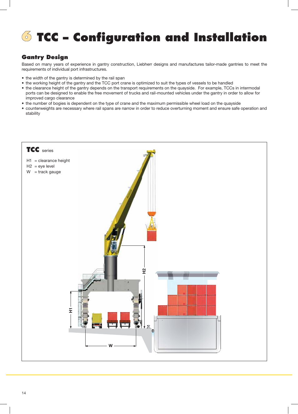 Tcc – conﬁ guration and installation | Liebherr FCC - Fixed Cargo Crane User Manual | Page 14 / 20
