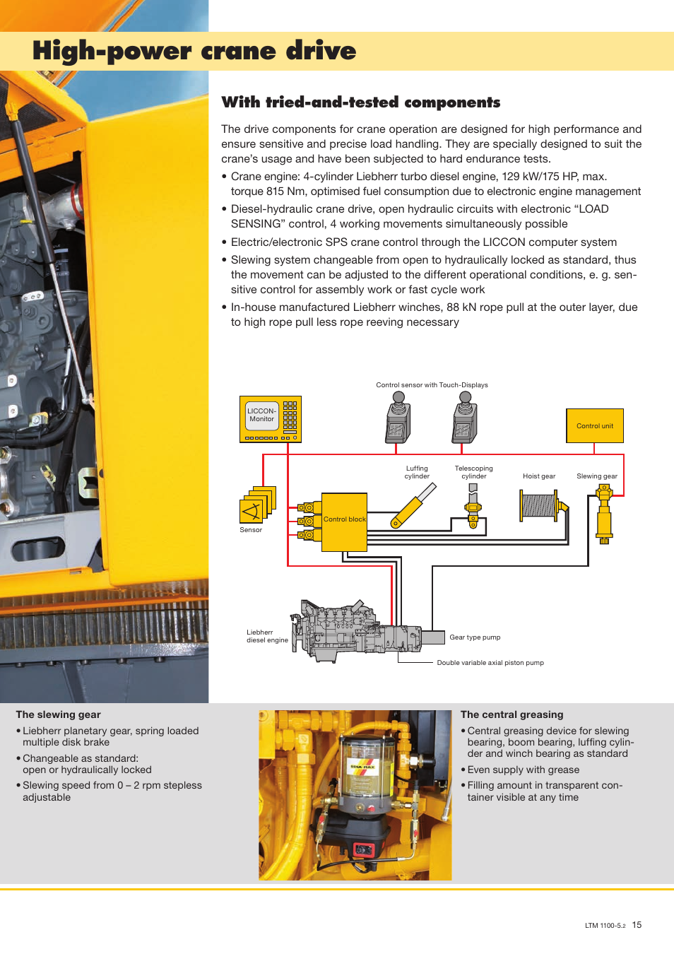 High-power crane drive, With tried-and-tested components | Liebherr LTM 1100-5.2 User Manual | Page 15 / 18