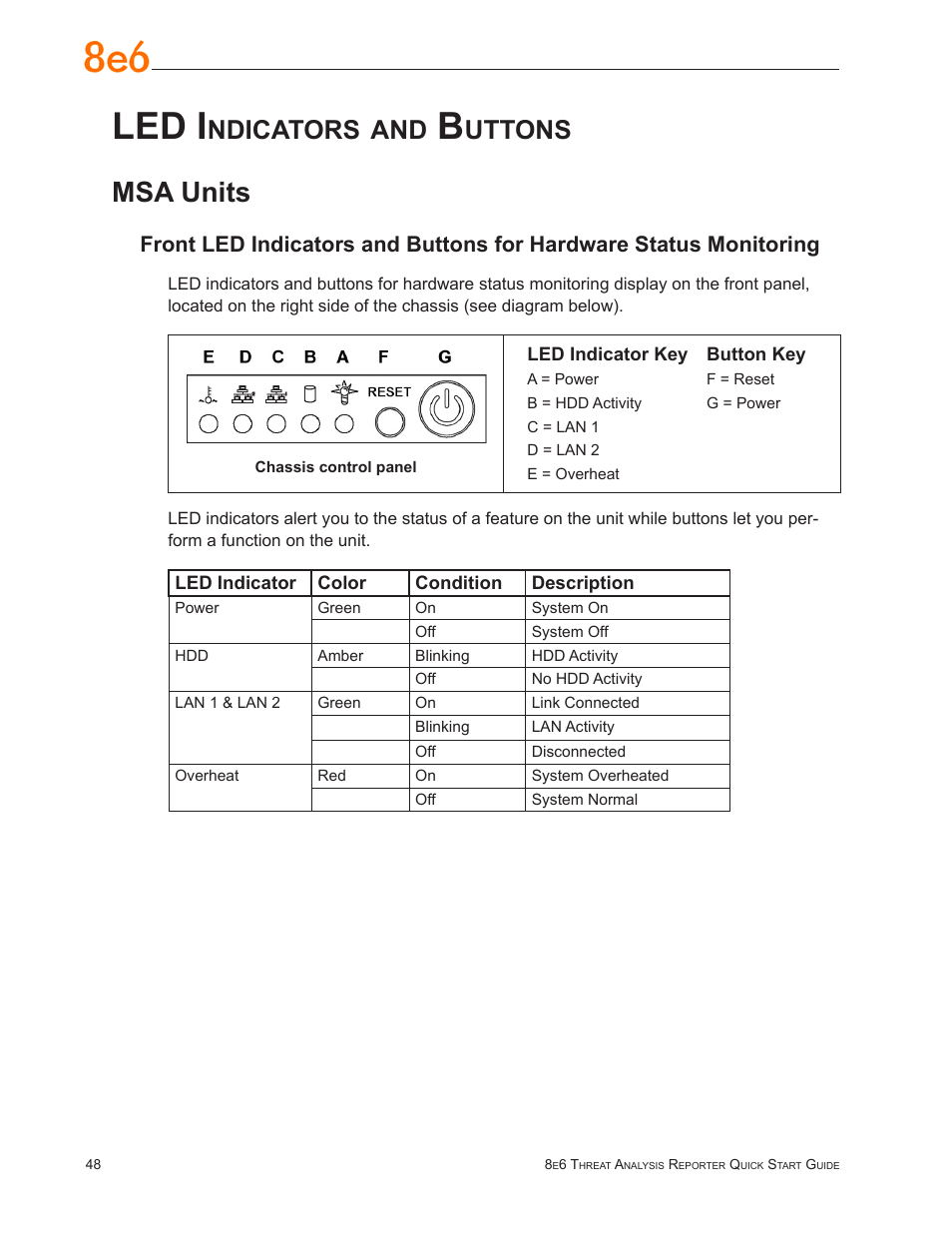 Led indicators and buttons, Msa units, Led i | Ndicators, Uttons | 8e6 Technologies TAR MSA-004-004 User Manual | Page 52 / 59