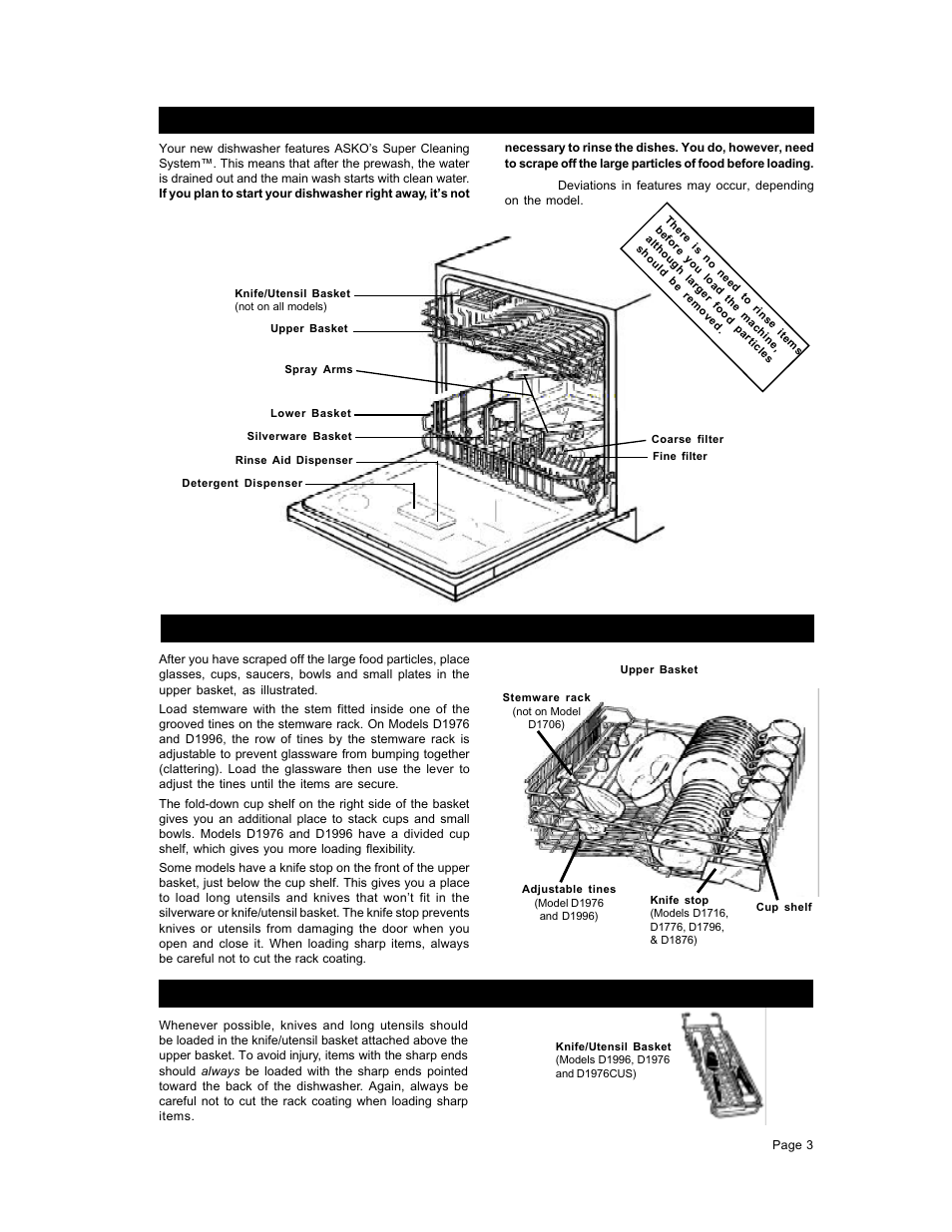 Dishw dishwasher fea asher features tures, Knife/utensil basket | ASKO D1776 User Manual | Page 3 / 12