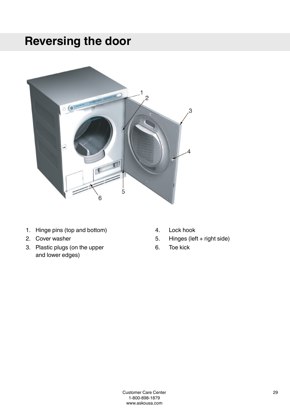 Reversing the door | ASKO T793C User Manual | Page 29 / 32