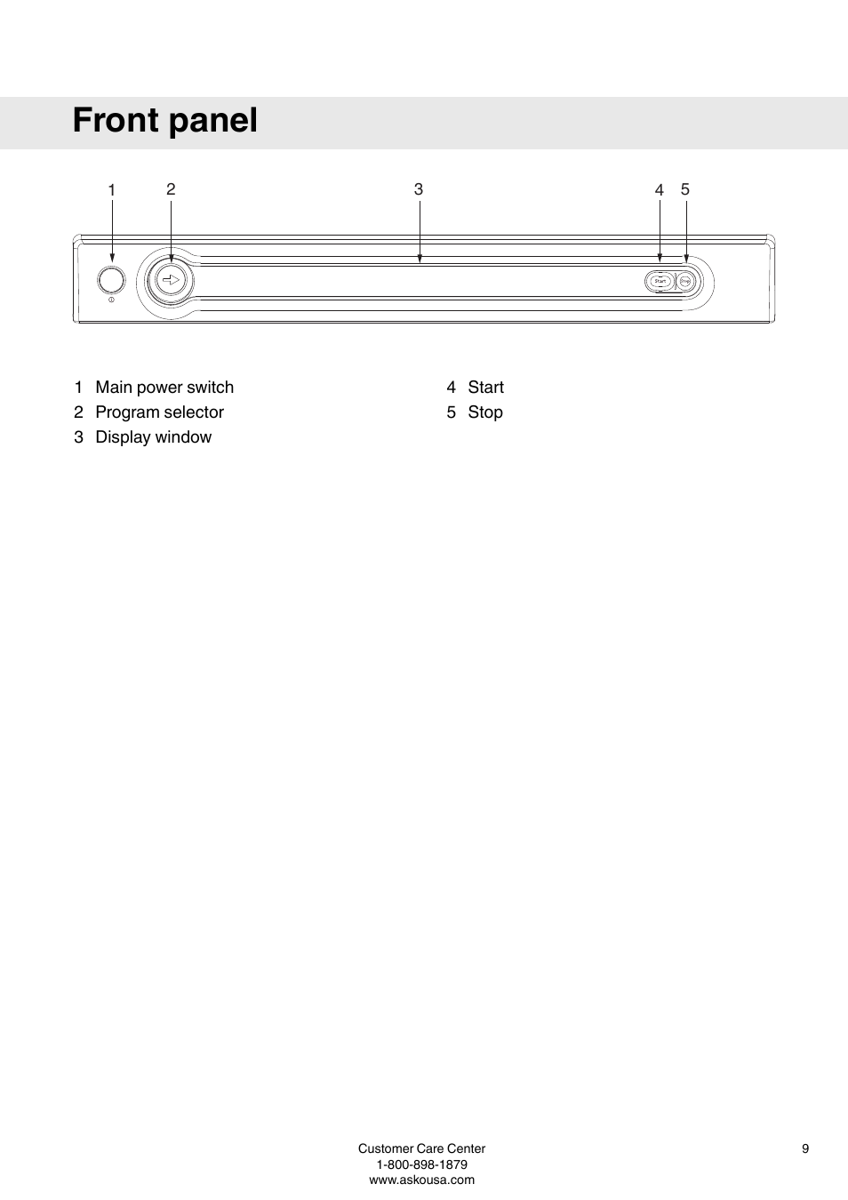 Front panel | ASKO T793C User Manual | Page 9 / 32