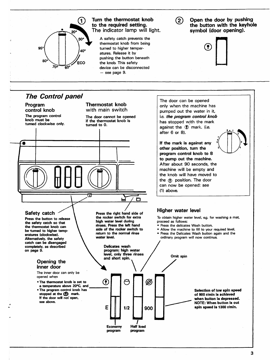 The control pane | ASKO 12004 User Manual | Page 3 / 16