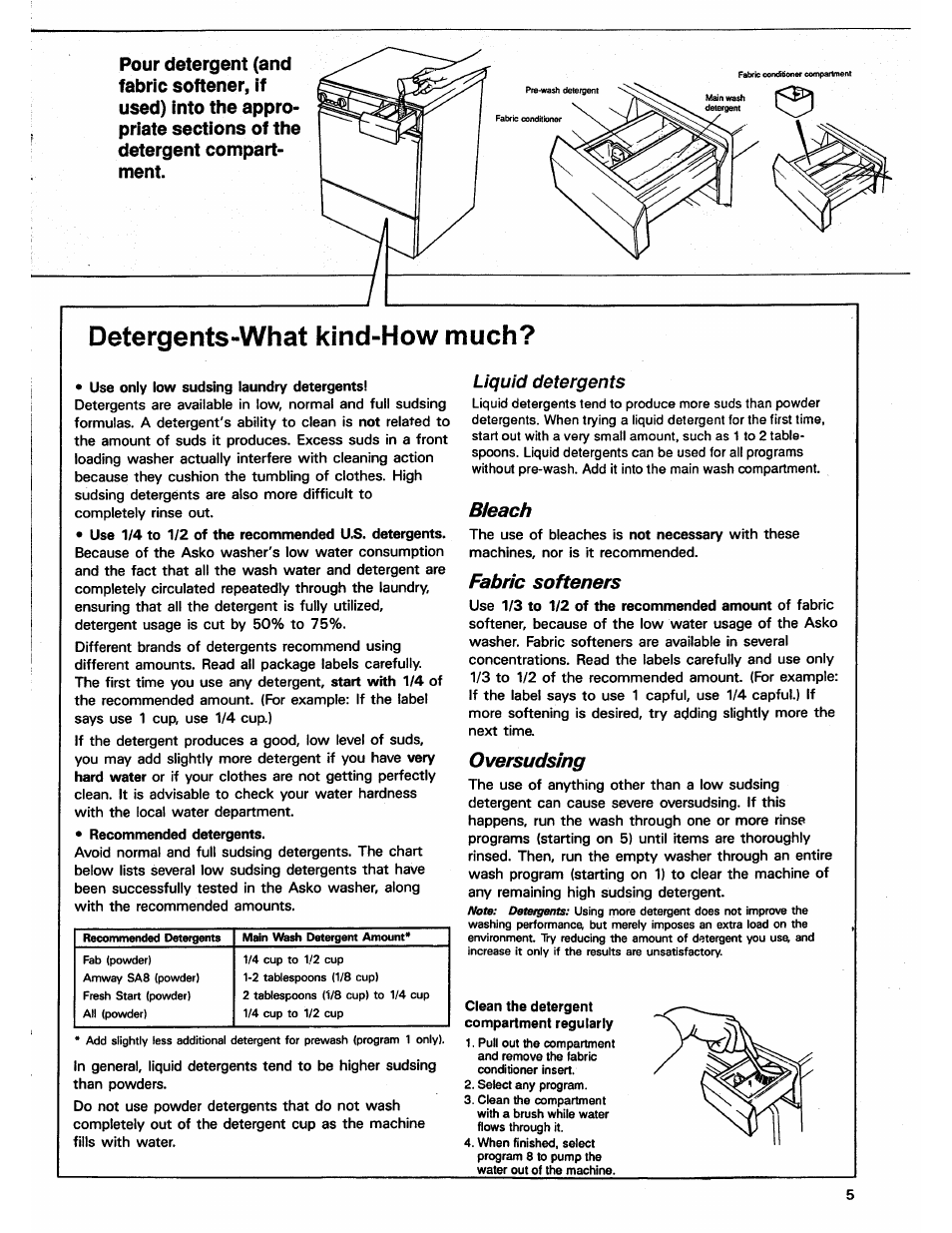 Detergents-what kincj-howinuch, B/each, Fabric softeners | Oversudsing | ASKO 12004 User Manual | Page 5 / 16