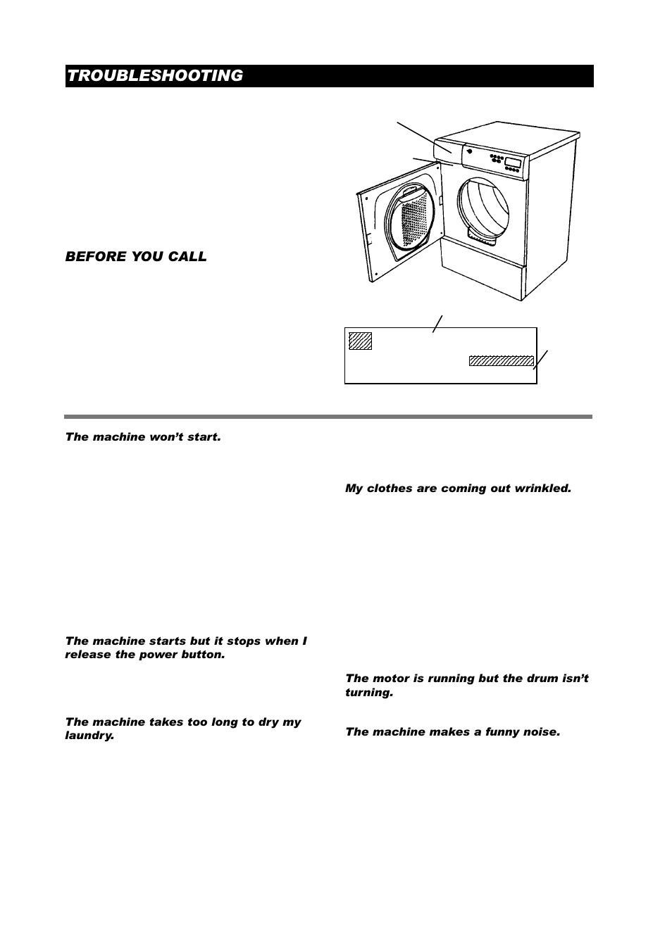 Troubleshooting | ASKO T761 User Manual | Page 24 / 26