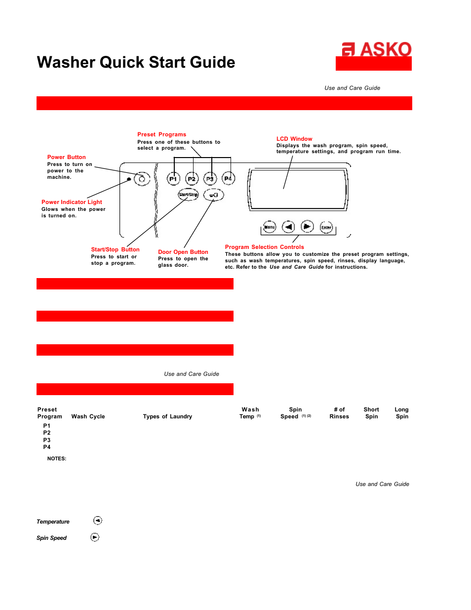 ASKO W6661 User Manual | 2 pages