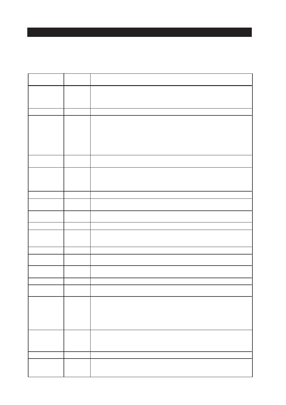 Washing special items | ASKO D3331 User Manual | Page 14 / 16