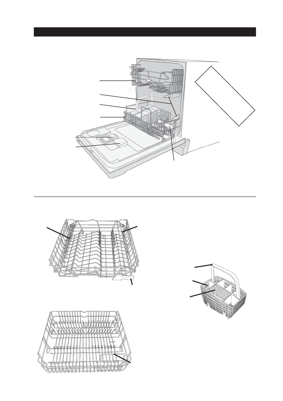 Dishw | ASKO D3331 User Manual | Page 3 / 16