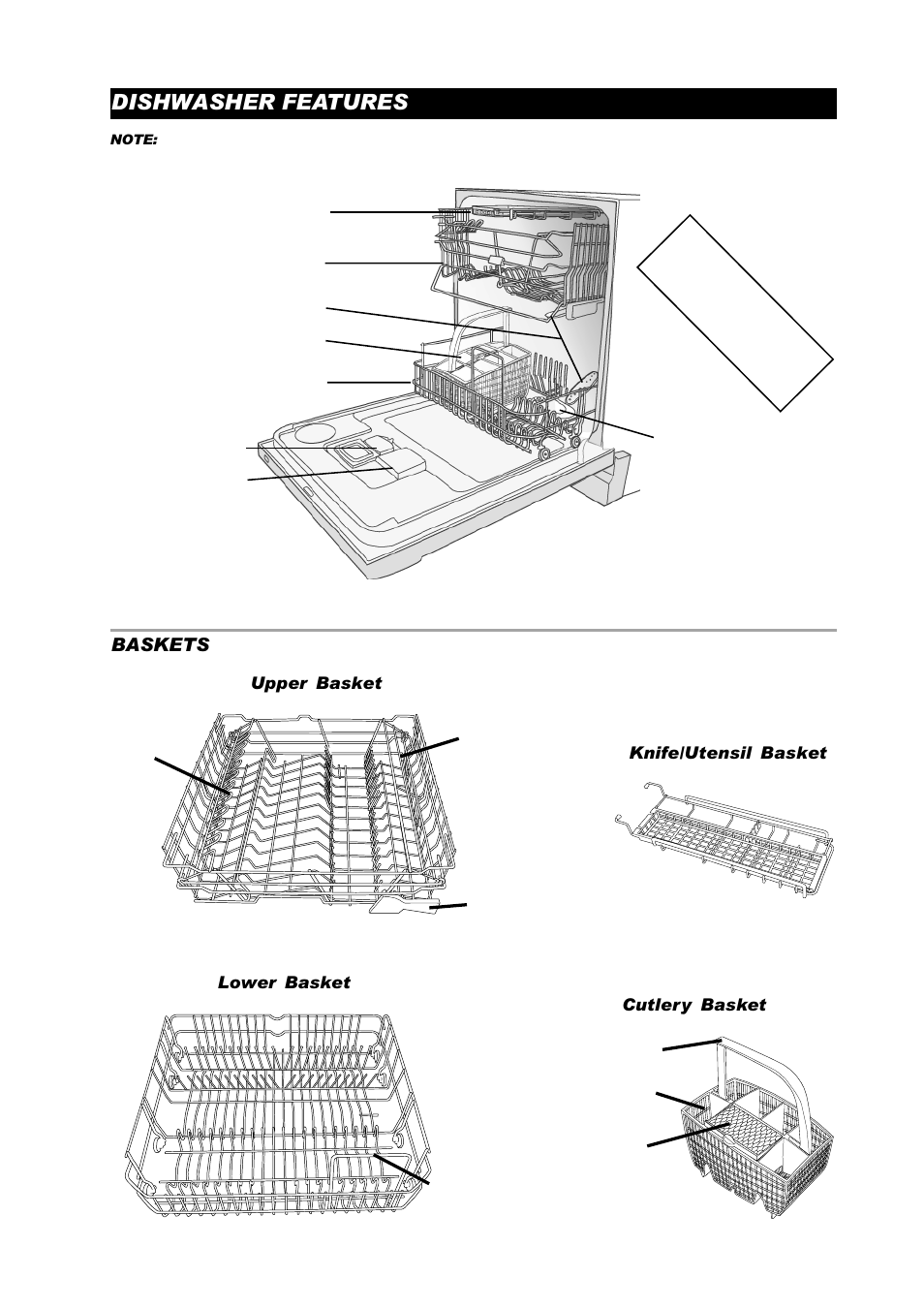 Dishwasher features, Baskets, Upper basket lower basket cutlery basket | Knife/utensil basket | ASKO D3450 User Manual | Page 3 / 16