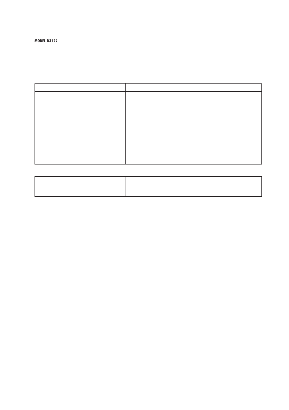 Asko product warranty | ASKO D3122 User Manual | Page 15 / 16