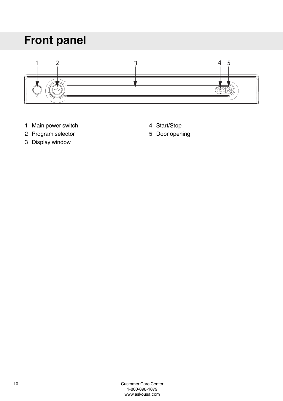 Front panel | ASKO W6903 User Manual | Page 10 / 44