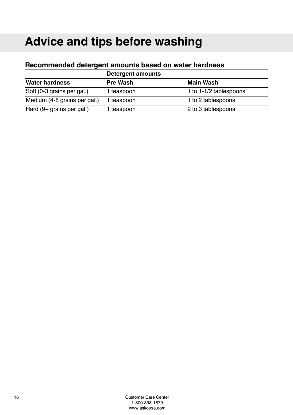 Advice and tips before washing | ASKO W6903 User Manual | Page 16 / 44