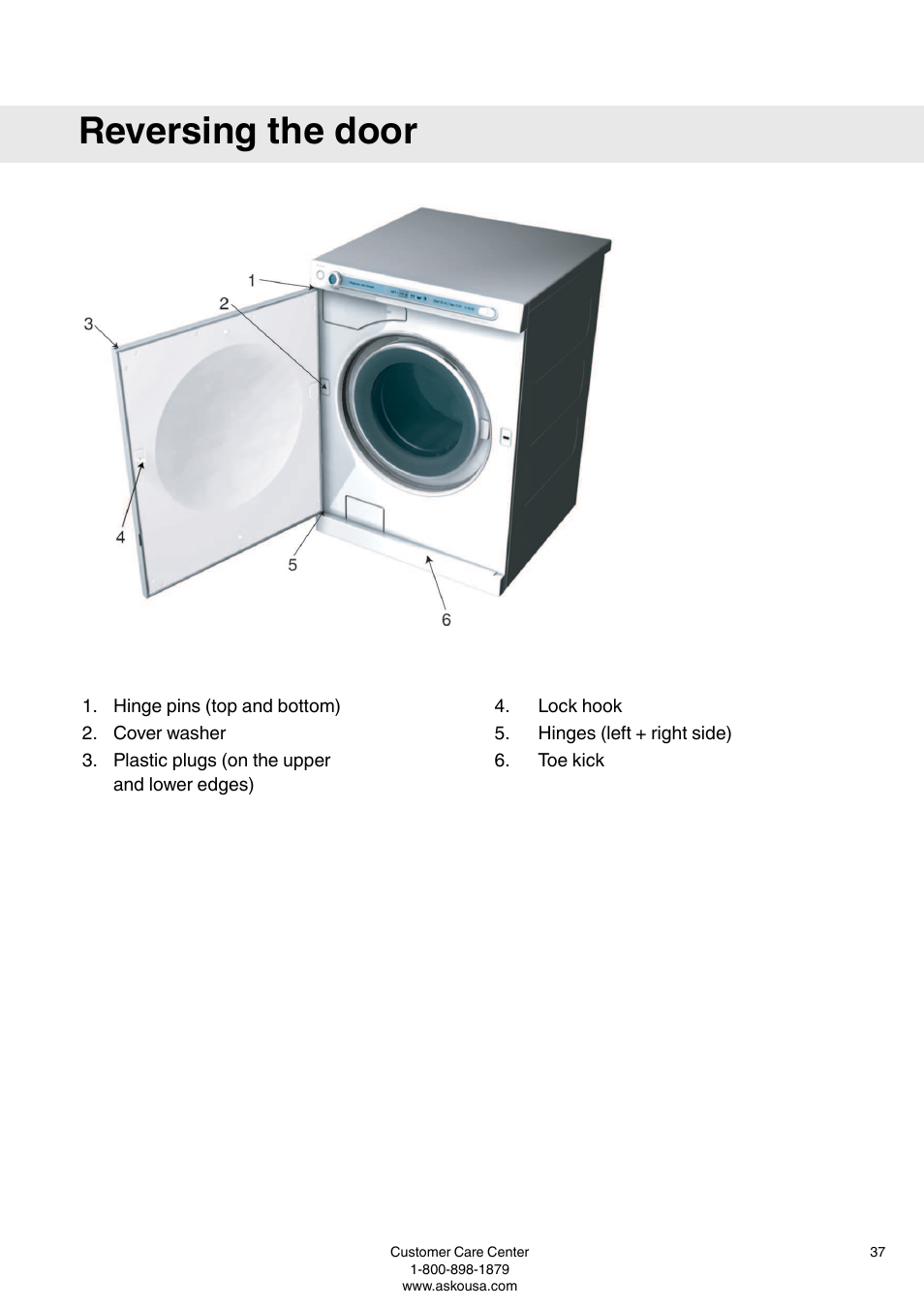 Reversing the door | ASKO W6903 User Manual | Page 37 / 44