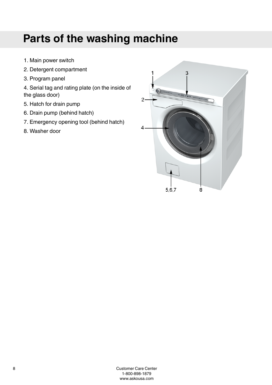 Parts of the washing machine | ASKO W6903 User Manual | Page 8 / 44