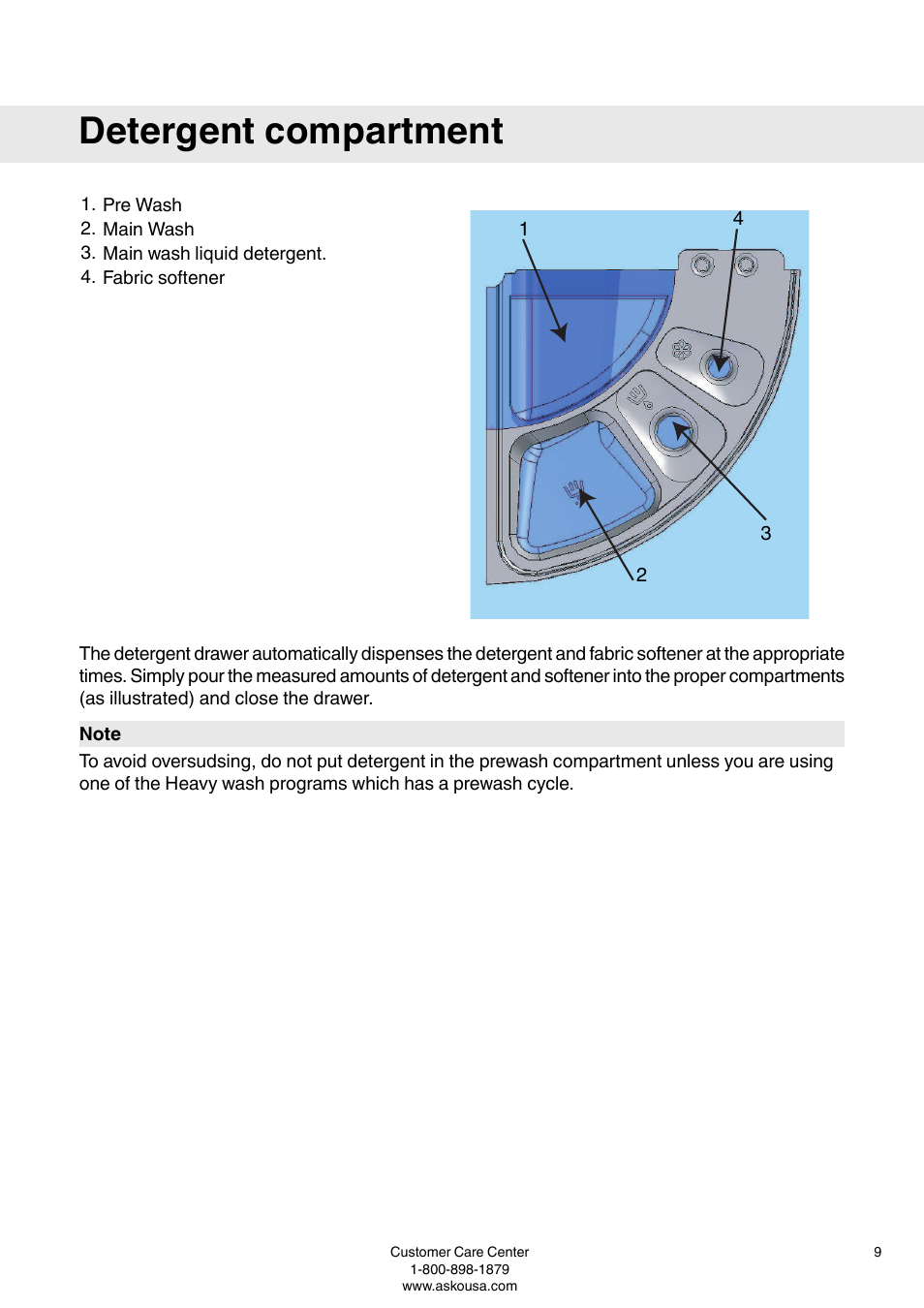 Detergent compartment | ASKO W6903 User Manual | Page 9 / 44