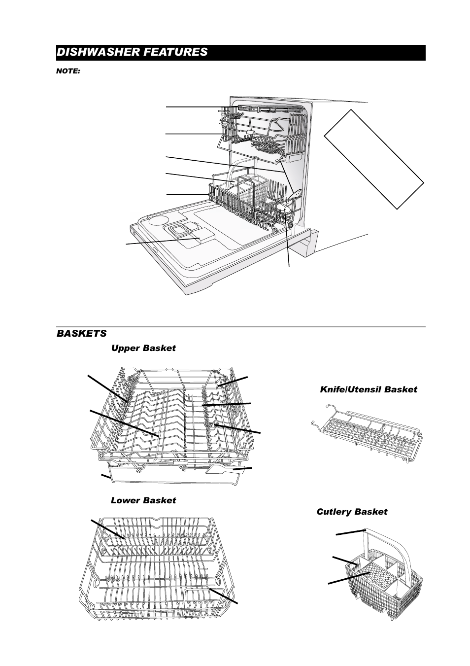 Dishwasher features, Baskets, Upper basket | Knife/utensil basket lower basket cutlery basket | ASKO D3530 User Manual | Page 3 / 16